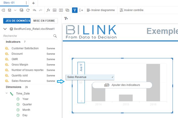 Lumira discovery drag and drop story