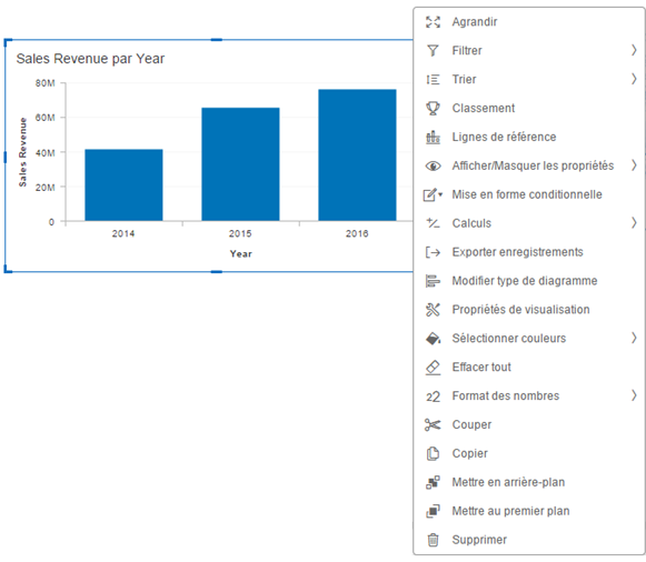 Lumira Discovery graphics option