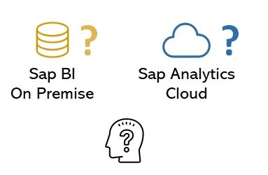 Sap Analytics Cloud, positioning in the SAP offering