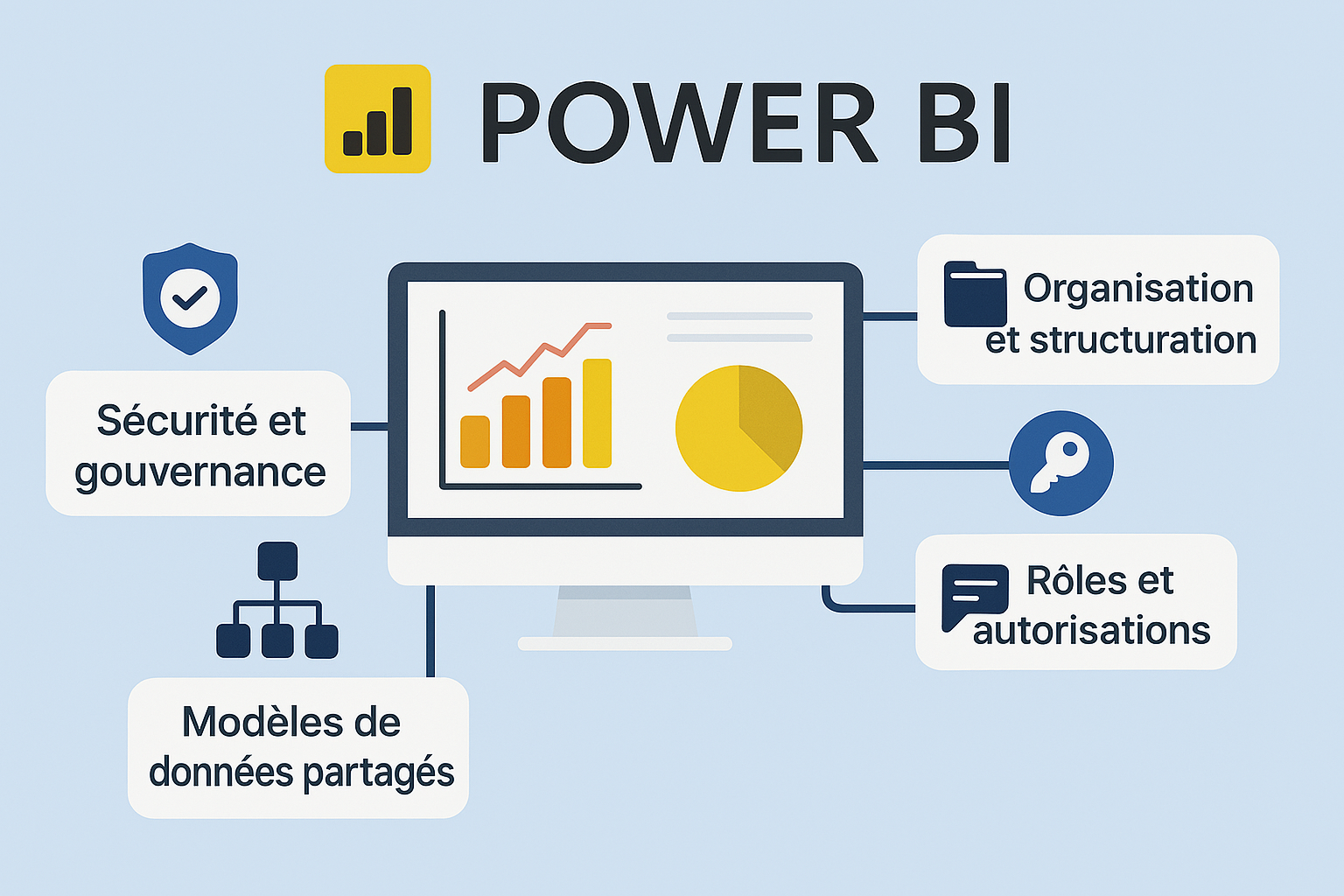 Manage your Power BI workspaces like an expert - Bilink Solutions